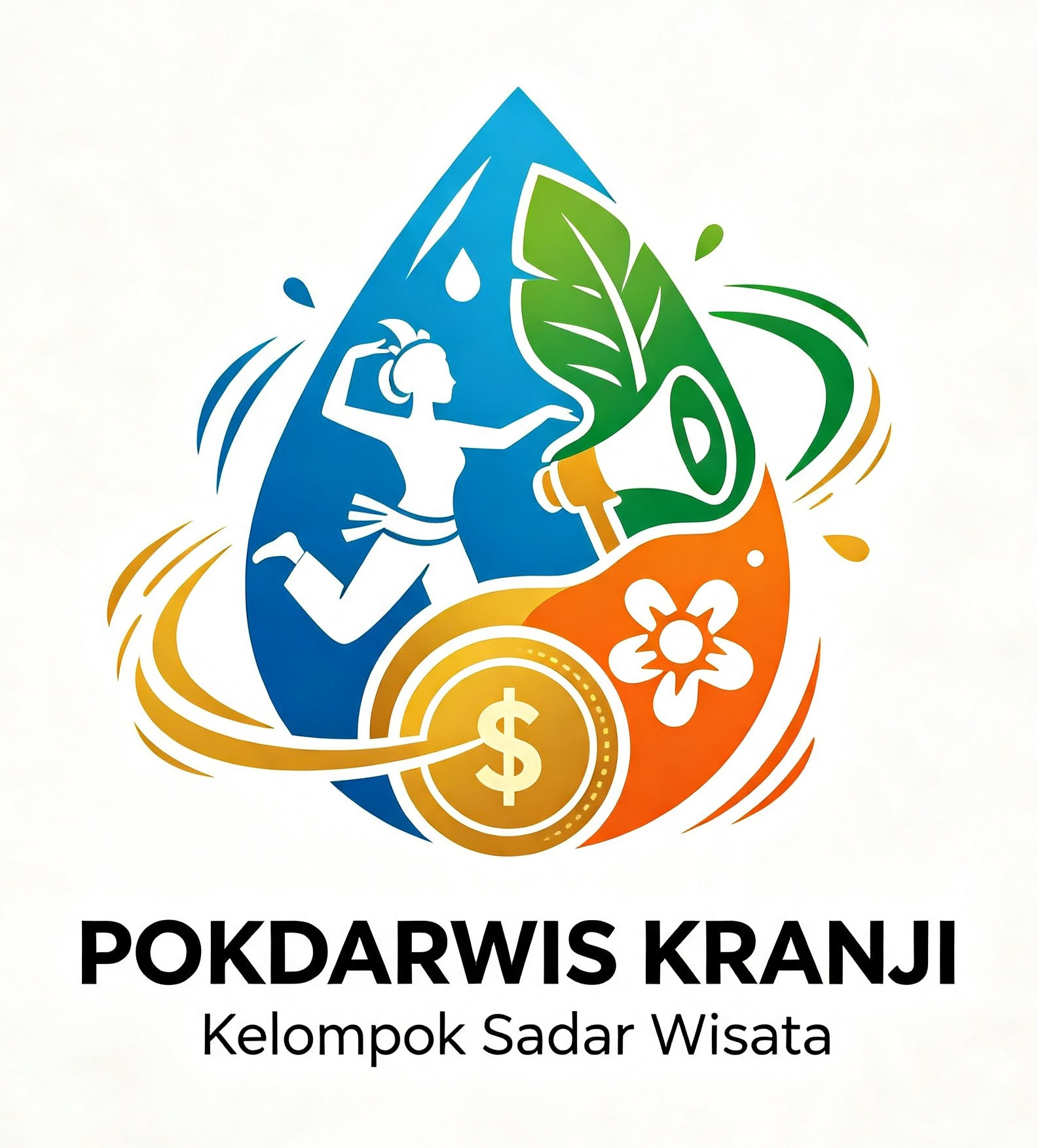 Profil Pokdarwis